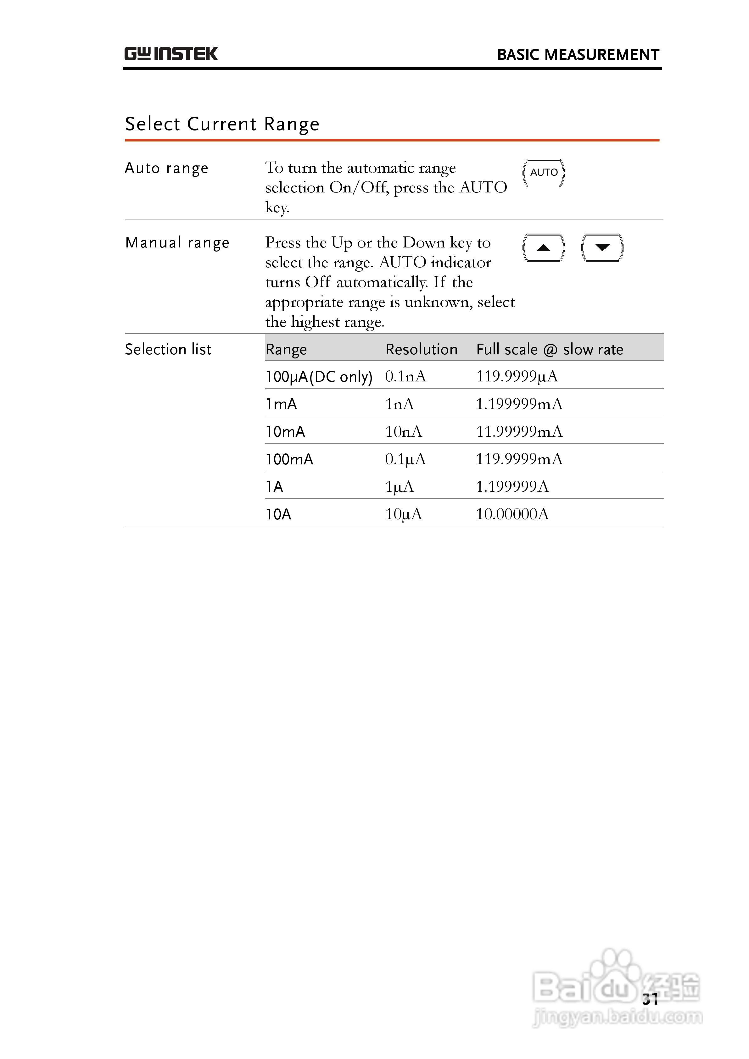 固纬GDM-8261数字万用表使用说明书:[4]
