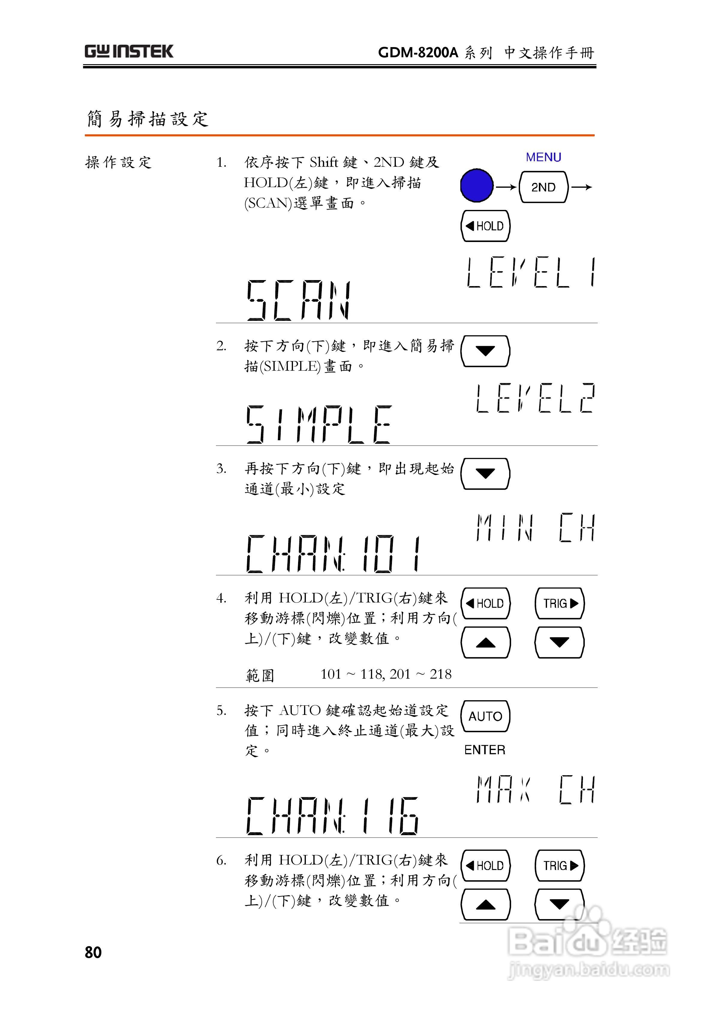 固纬GDM-8255A数字万用表使用说明书:[8]