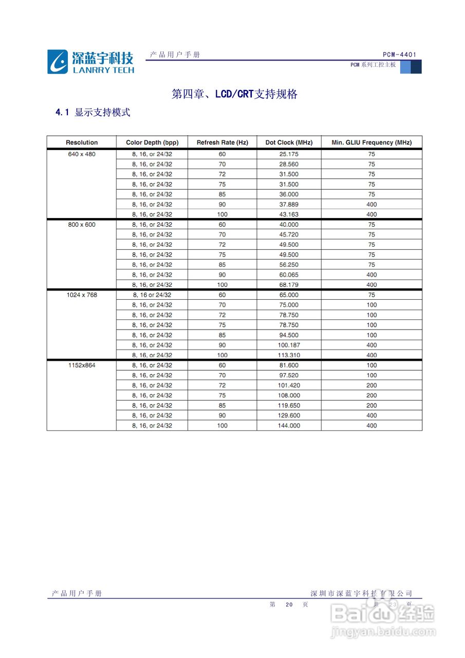 深蓝宇PCM-4401工业主板用户手册:[3]