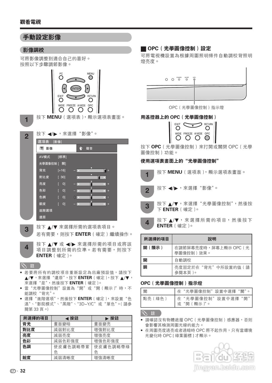声宝LC-37Z33H型液晶电视机说明书:[4]