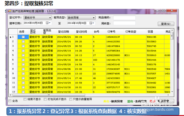 电商仓储五步做业分解表