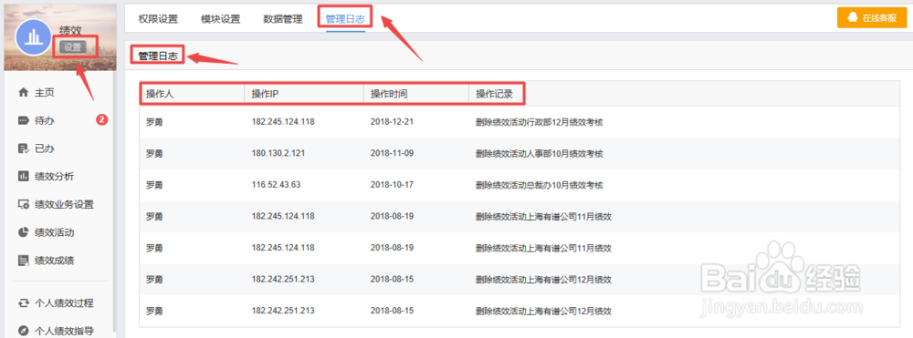 如何设置有谱eHR绩效应用的各类权限及模块