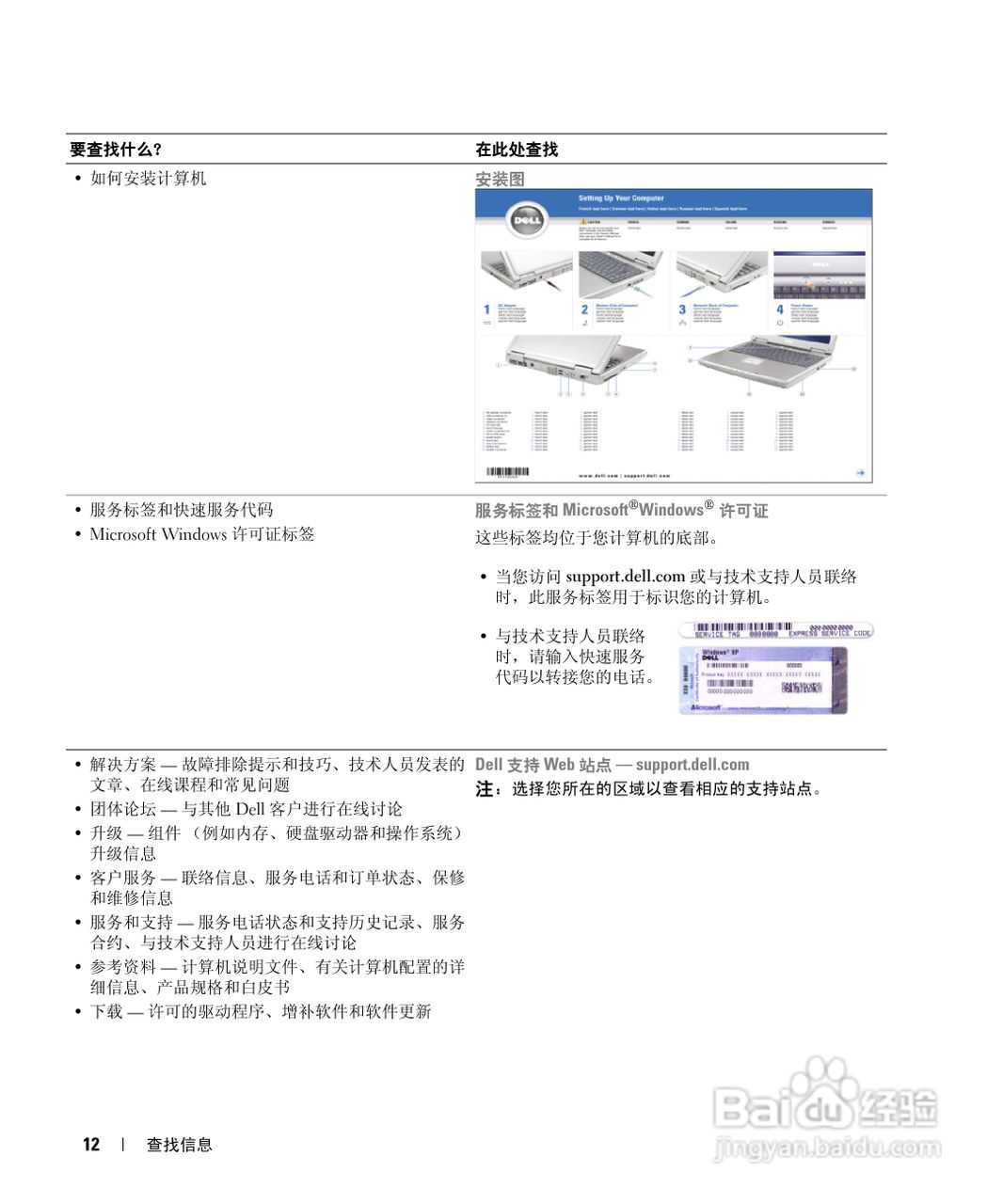 戴尔Inspiron 9400笔记本电脑使用说明书:[2]