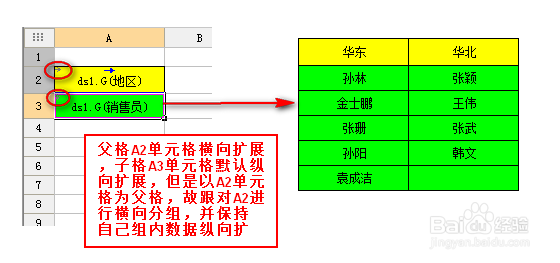 web表单设计器中的父子格如何设置