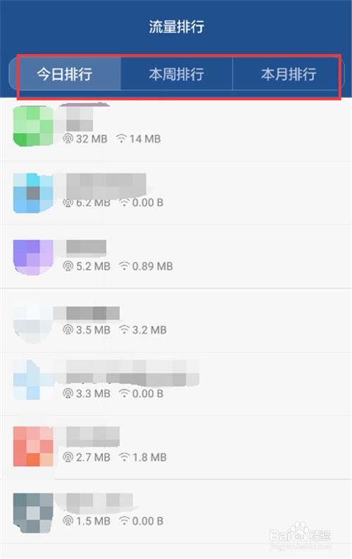 #智能#智能手机如何进行流量管理