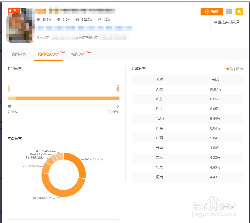 快手短视频内容创作包装的技巧有哪些？
