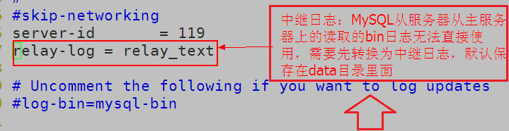 MySQL读写分离主从复制操作
