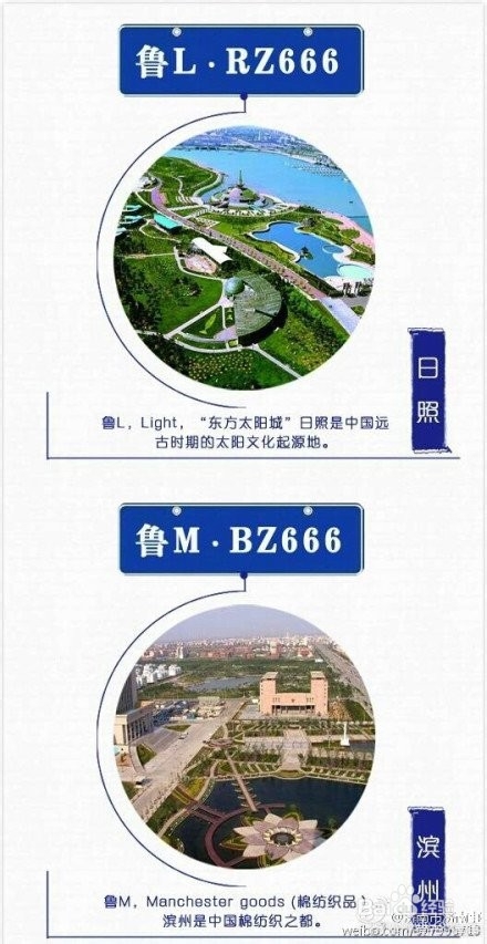 山东各地区车牌号简称