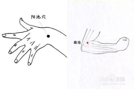 针灸减肥方法有哪些