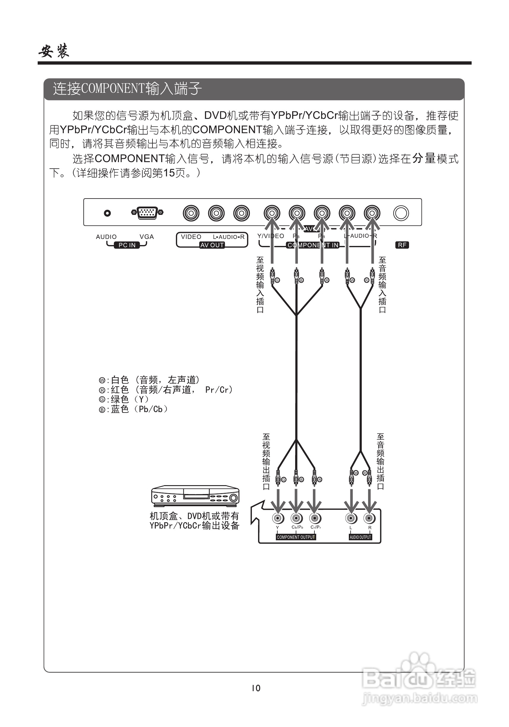 厦华LC-39ME82液晶彩电使用说明书:[2]