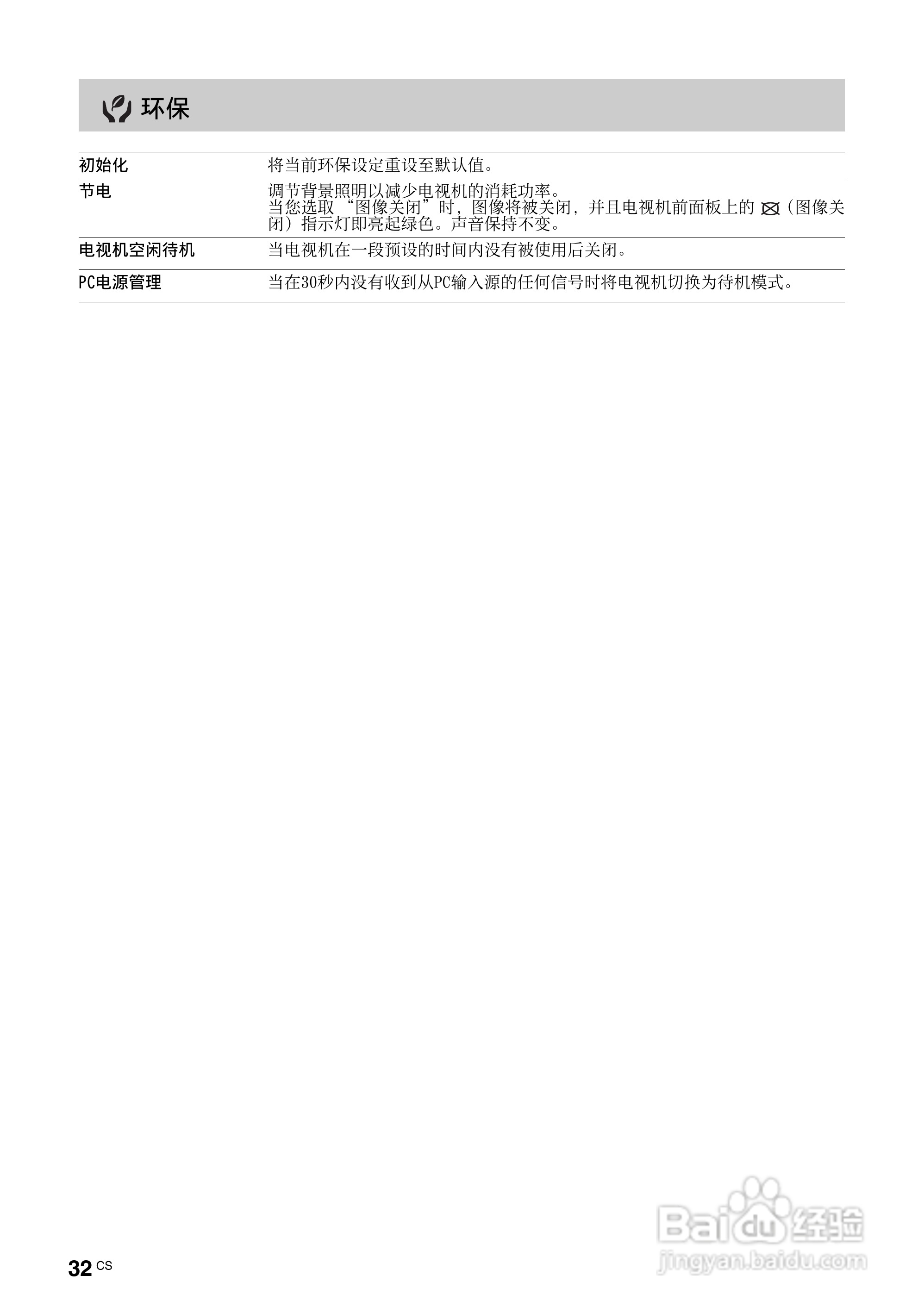 索尼（SONY)KLV-32BX350液晶电视说明书:[4]