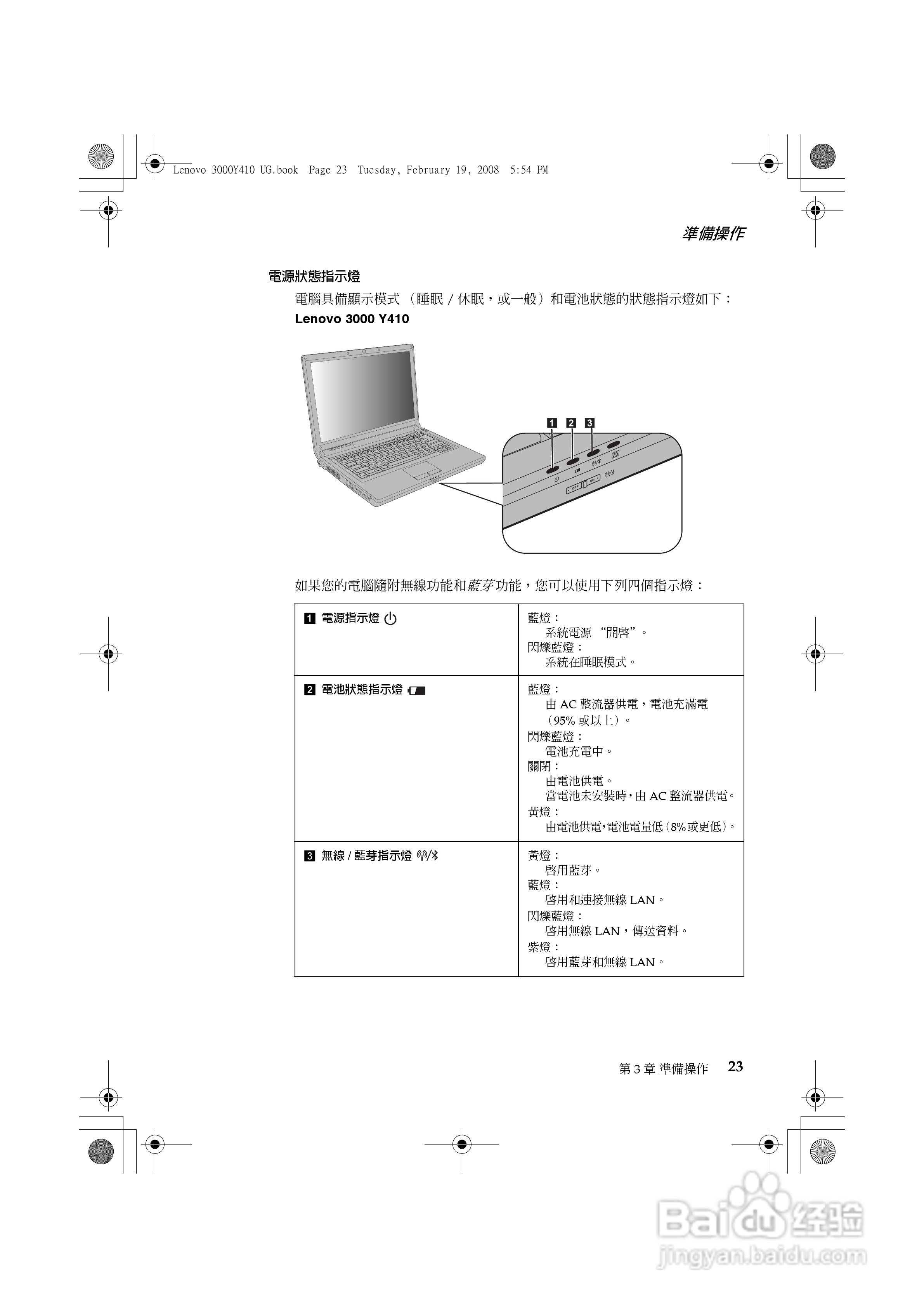联想 Lenovo 3000 Y410笔记本电脑使用说明书:[3]