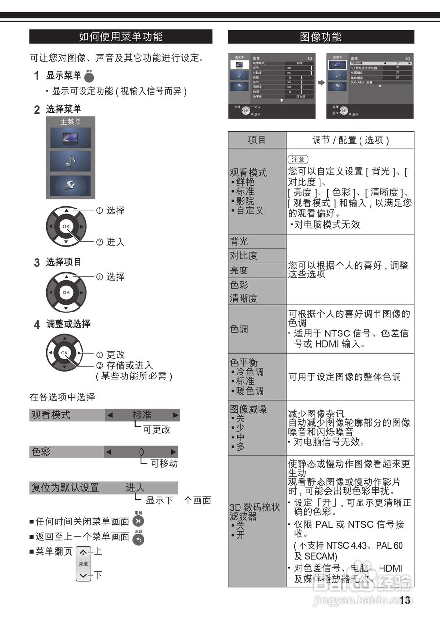 松下TH-L42U50C液晶彩电使用说明书:[2]