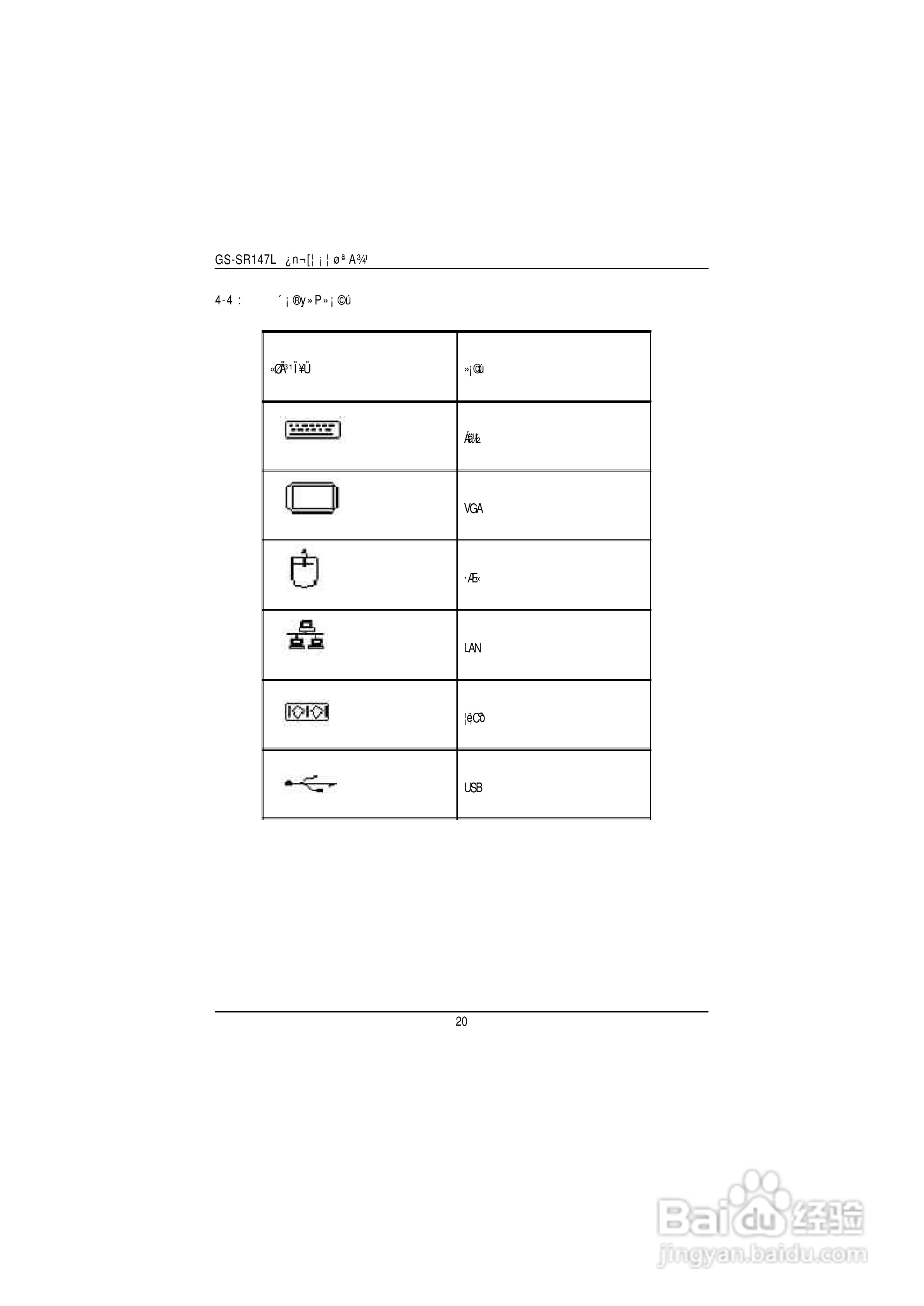 技嘉GS-SR147L(1.0 )型服务器使用说明书:[2]