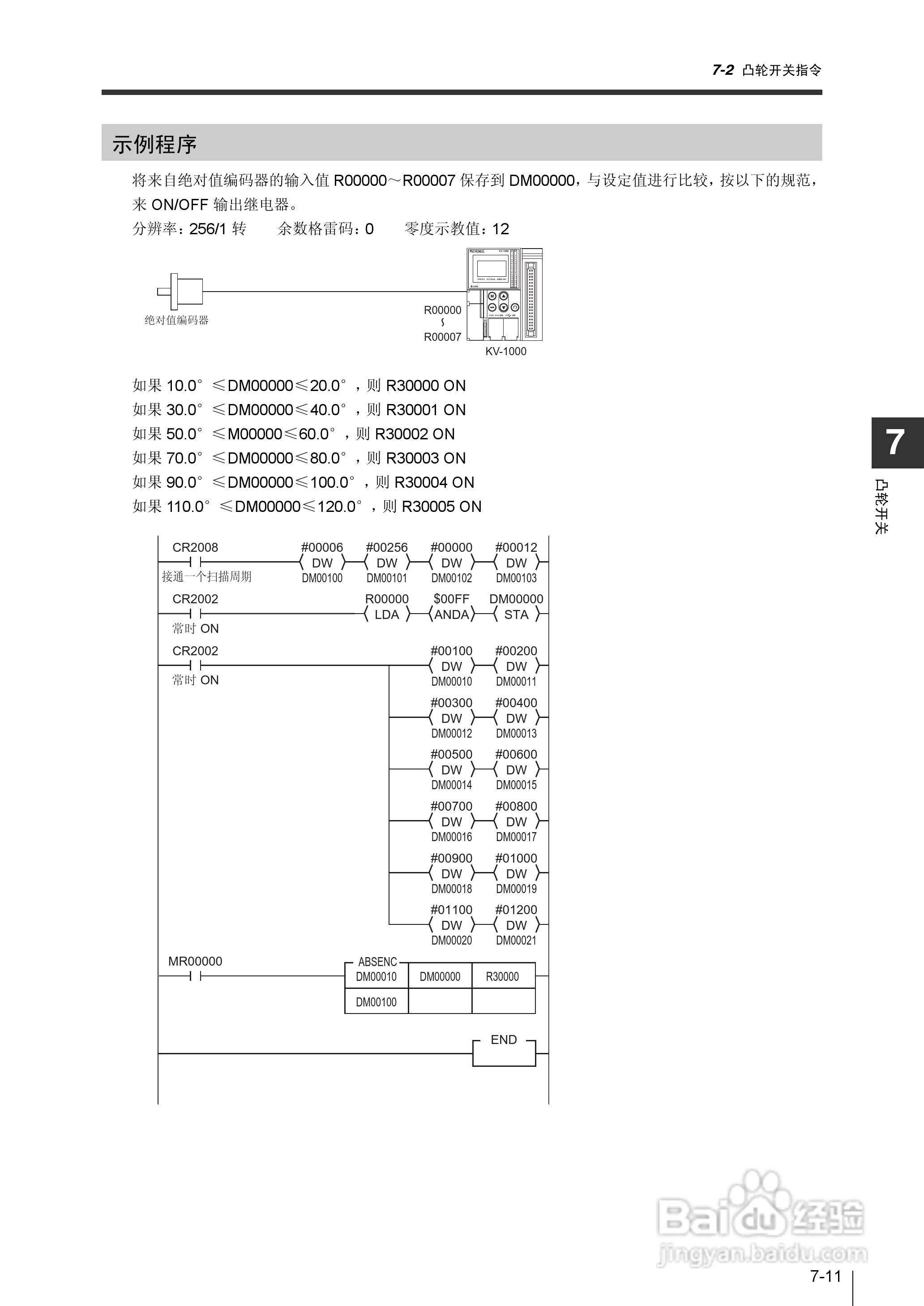 基恩士KV-1000系列高速多功能应用电力网络路由器说明:[28]
