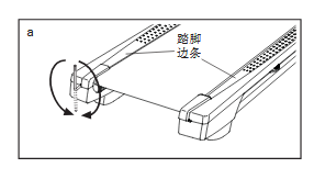 跑步机怎么用常见的跑带故障问题最细处理图解