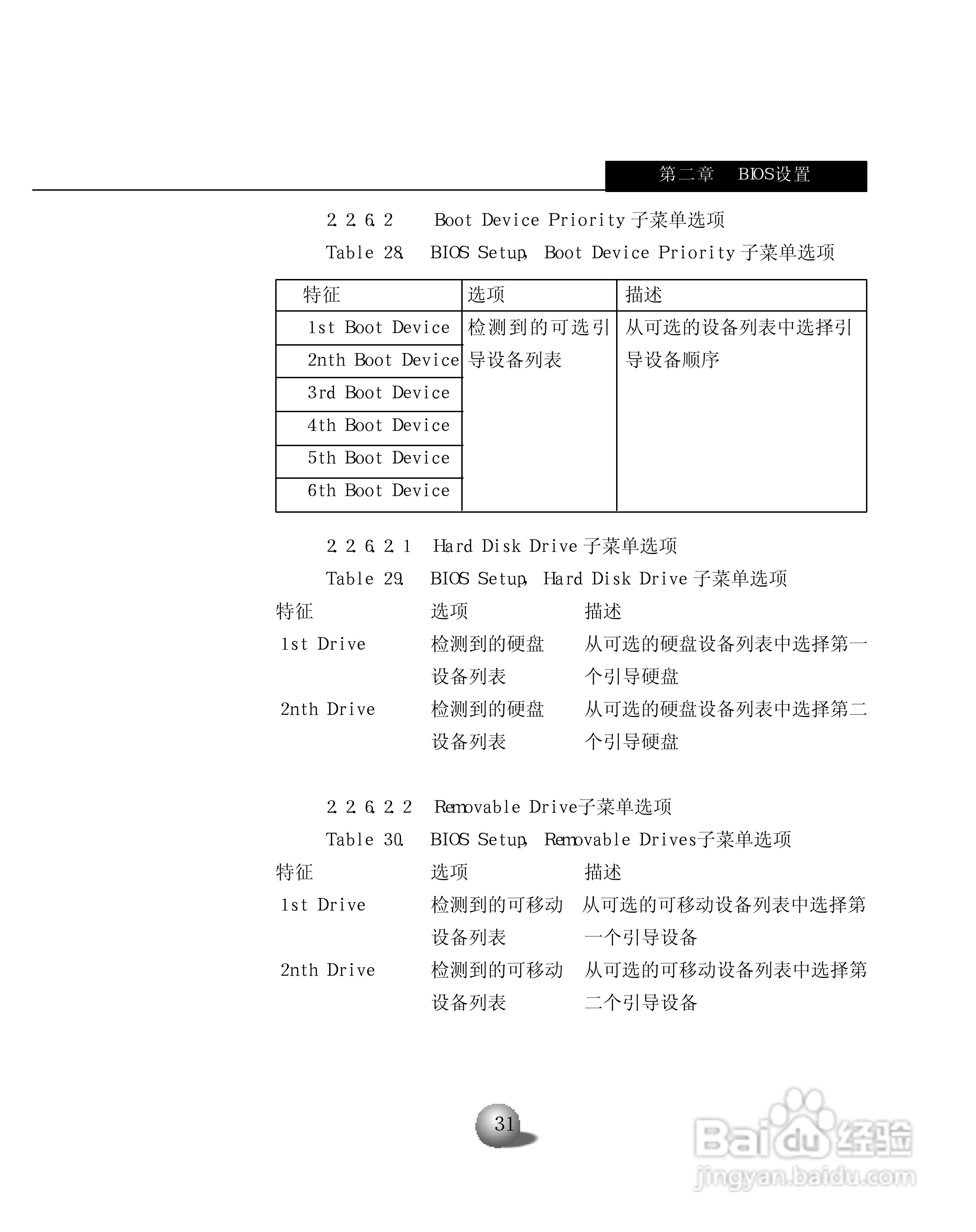浪潮英信服务器NL230用户手册说明书:[4]