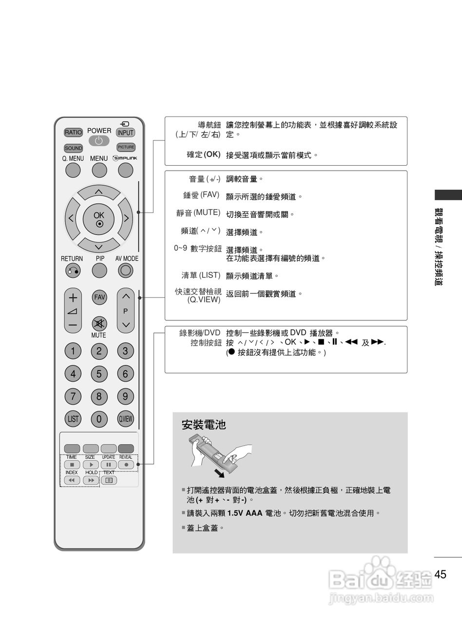 LG 42LG30R液晶彩电使用说明书:[5]