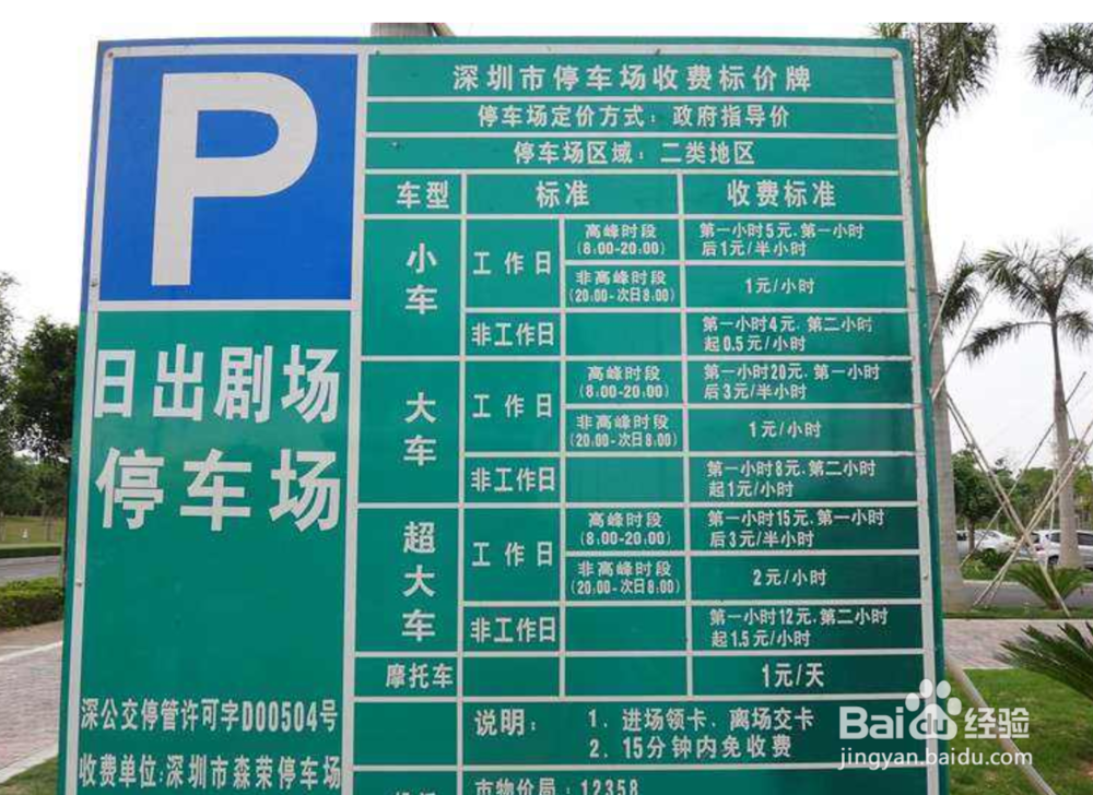 停车场乱收费怎么投诉