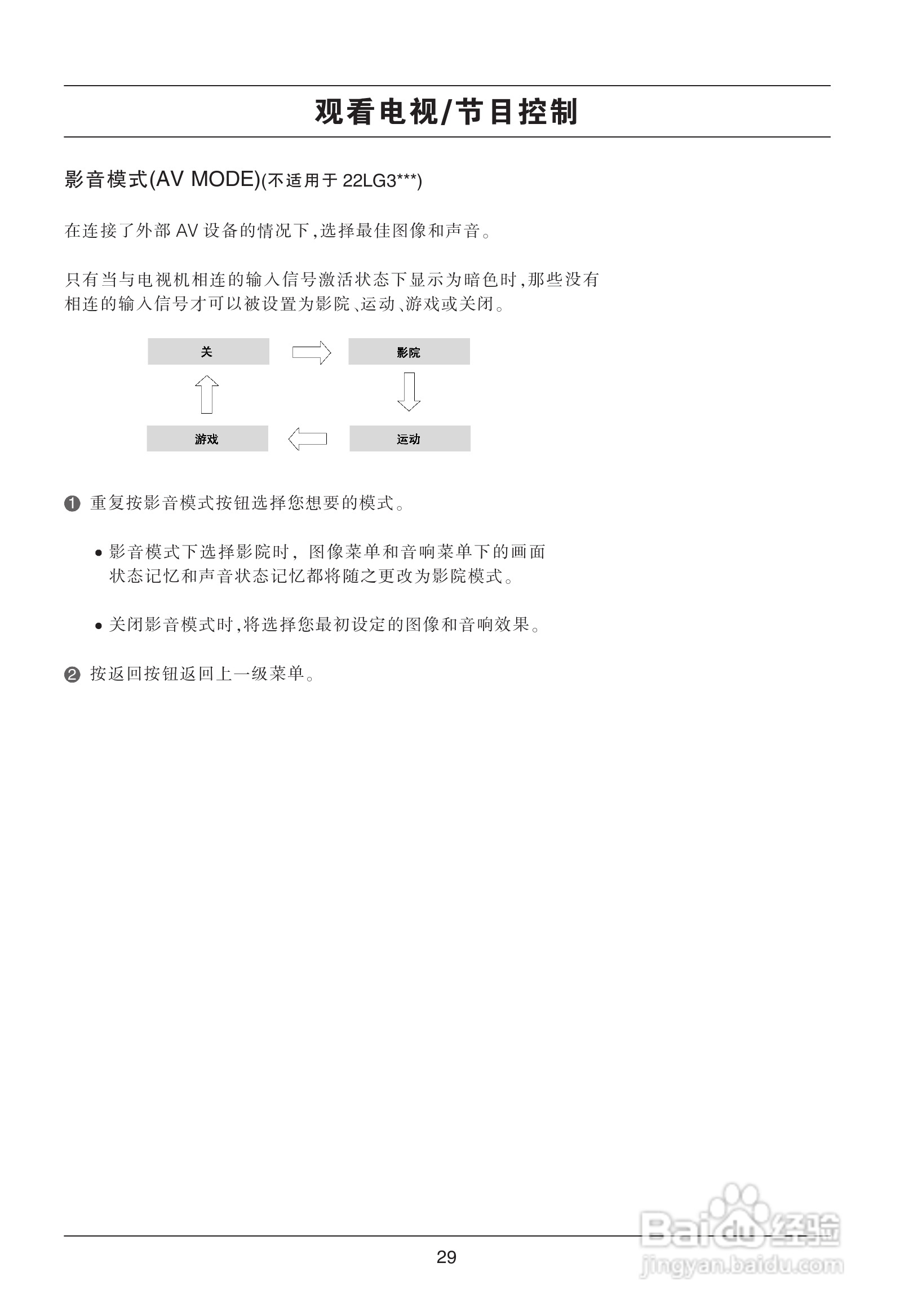 LG 42LG31FR彩电使用说明书:[3]
