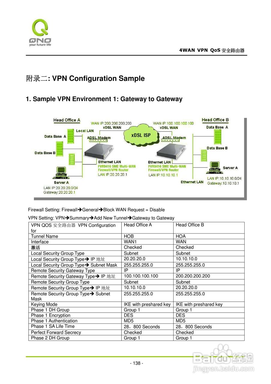 侠诺QVM660路由器使用说明书:[15]