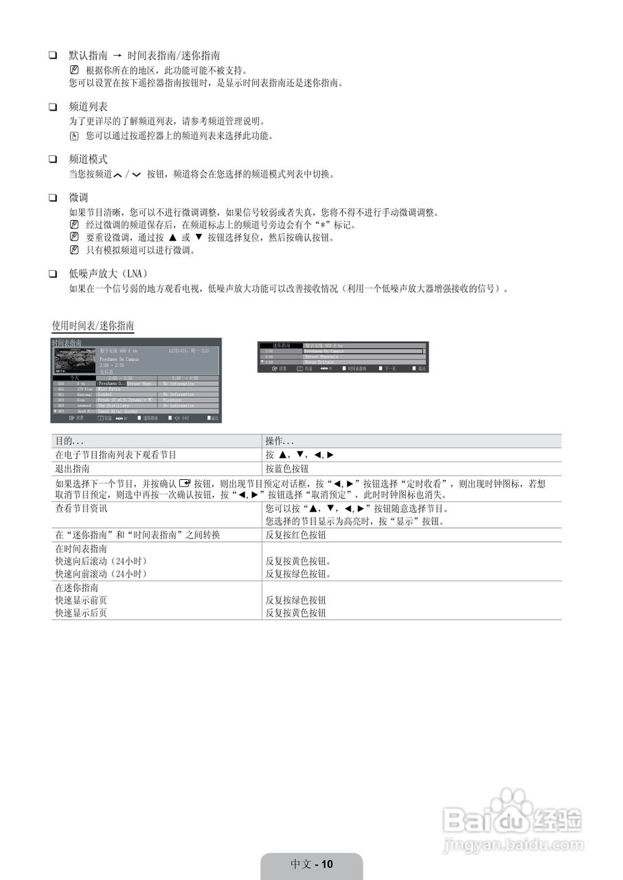 三星LA46B750U1F液晶彩电使用说明书:[2]