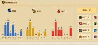 炉石传说恶魔术士卡组思路解析