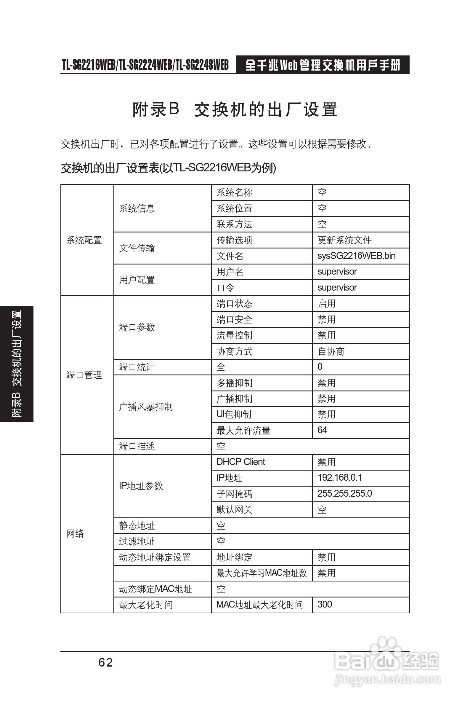 TP-LINK TL-SG2216WEB交换机用户手册:[7]