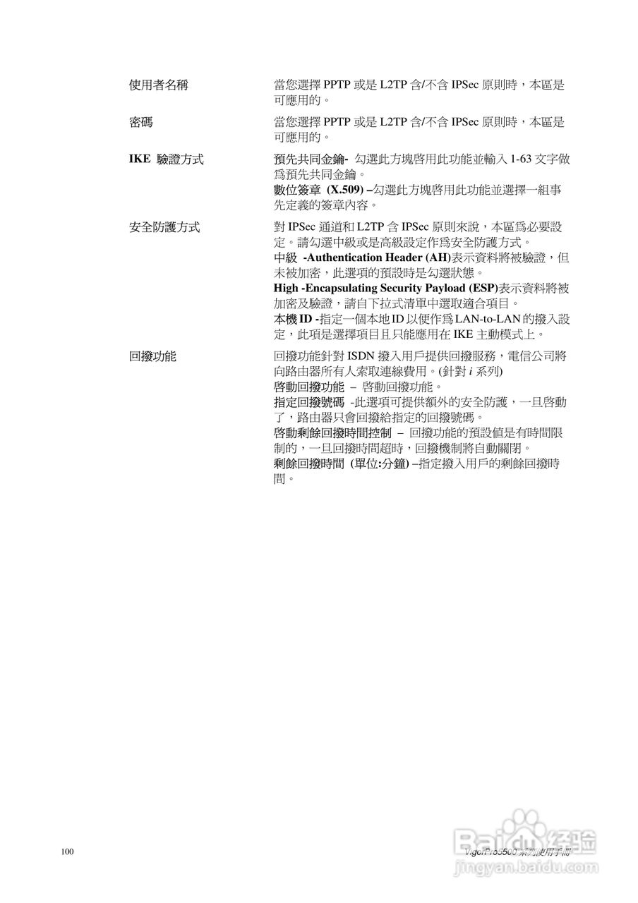 DrayTek vigorpro5500系列路由器使用手册:[11]