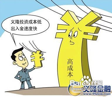 浅析黄金投资四大风险