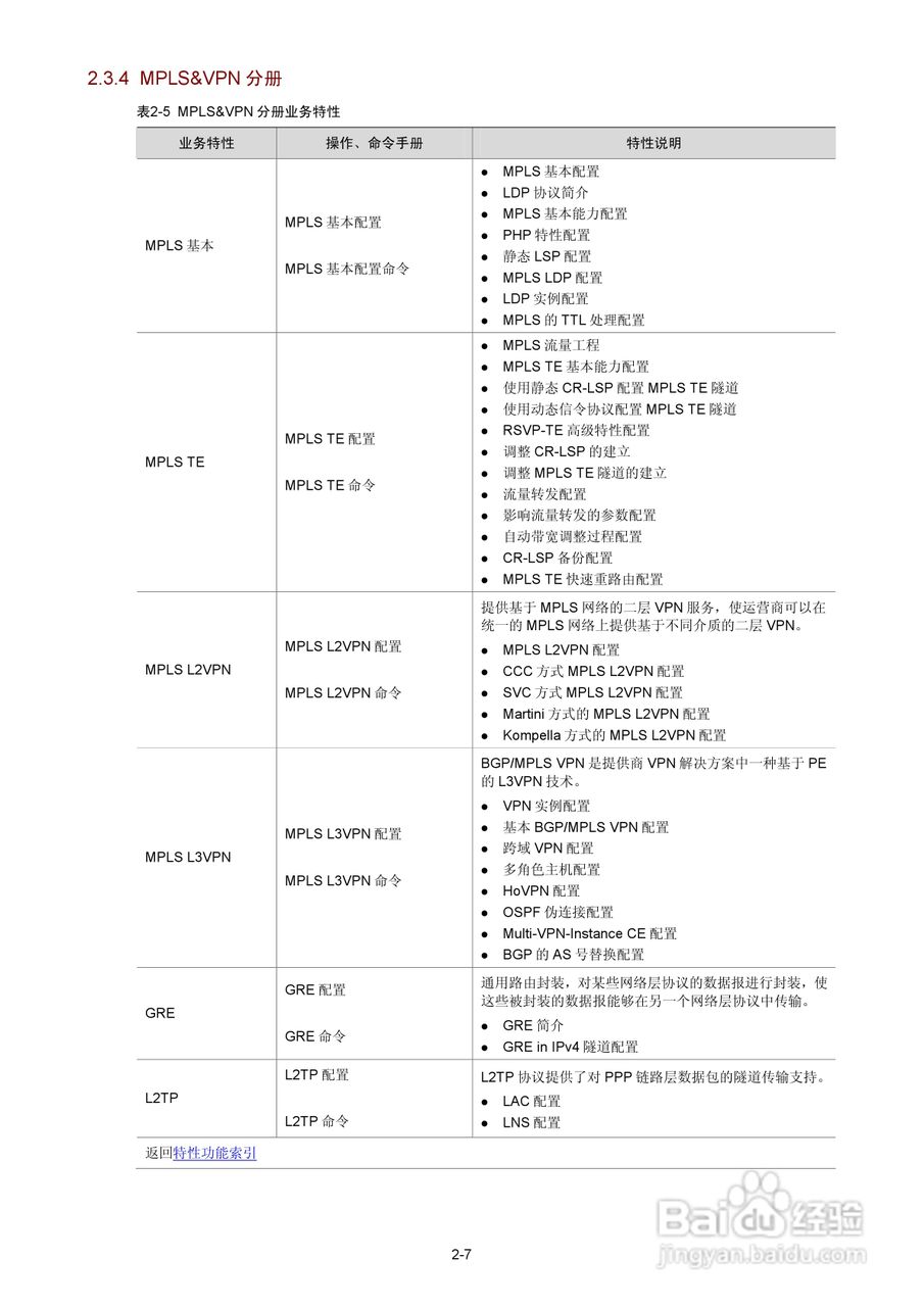 H3C SR6600路由器用户手册:[2]