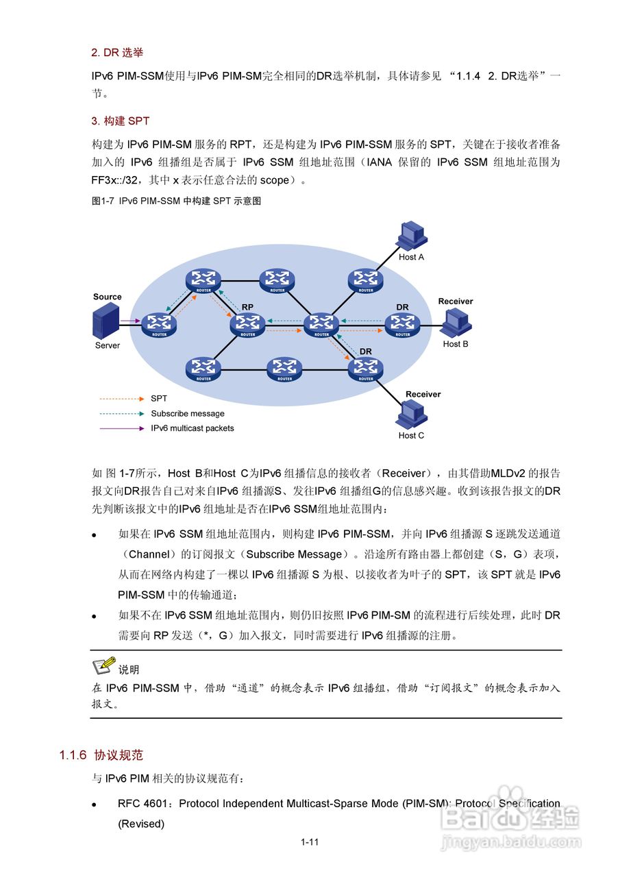 H3C SR6600路由器用户手册:[200]