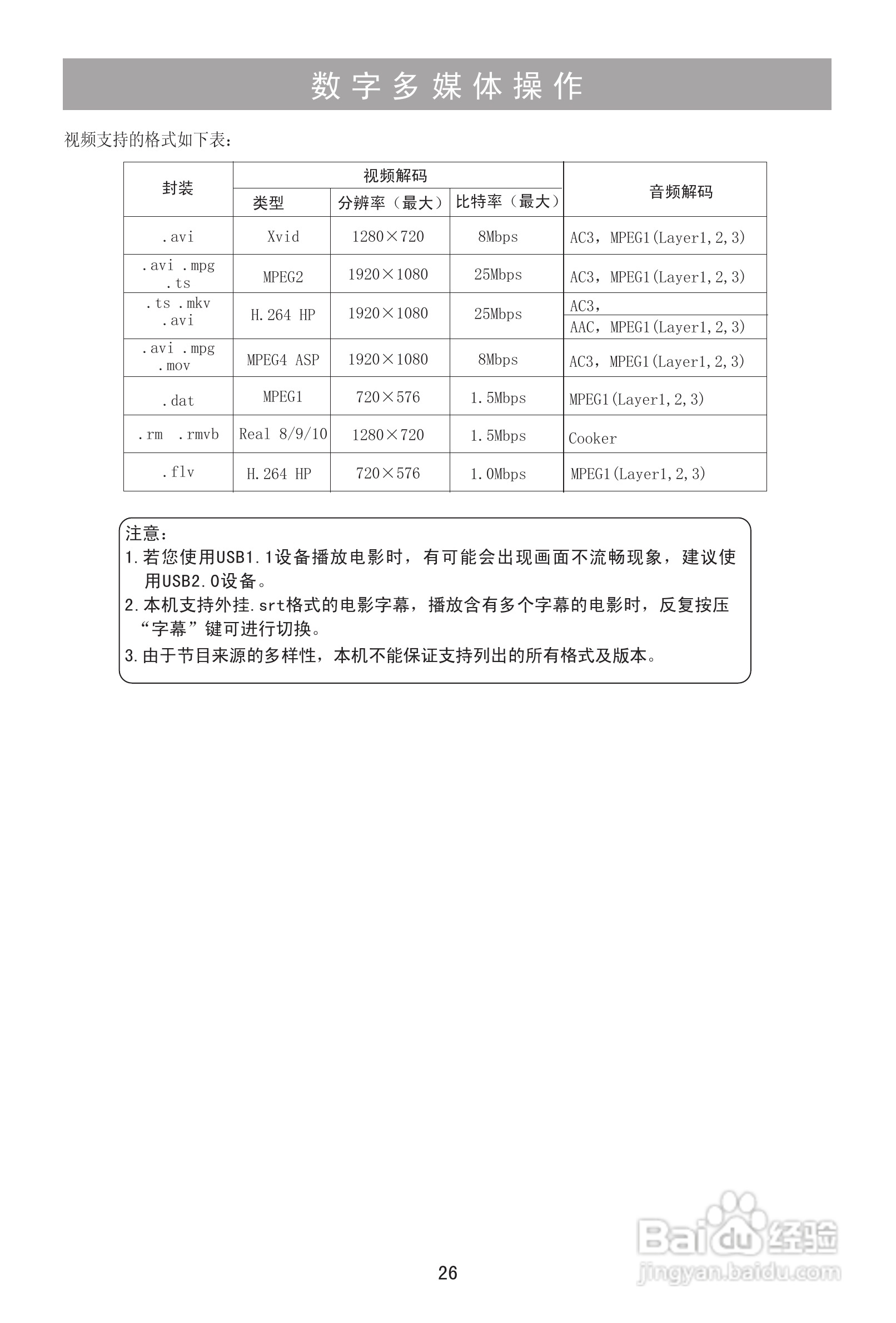 海信TLM42E01G液晶彩电使用说明书:[3]