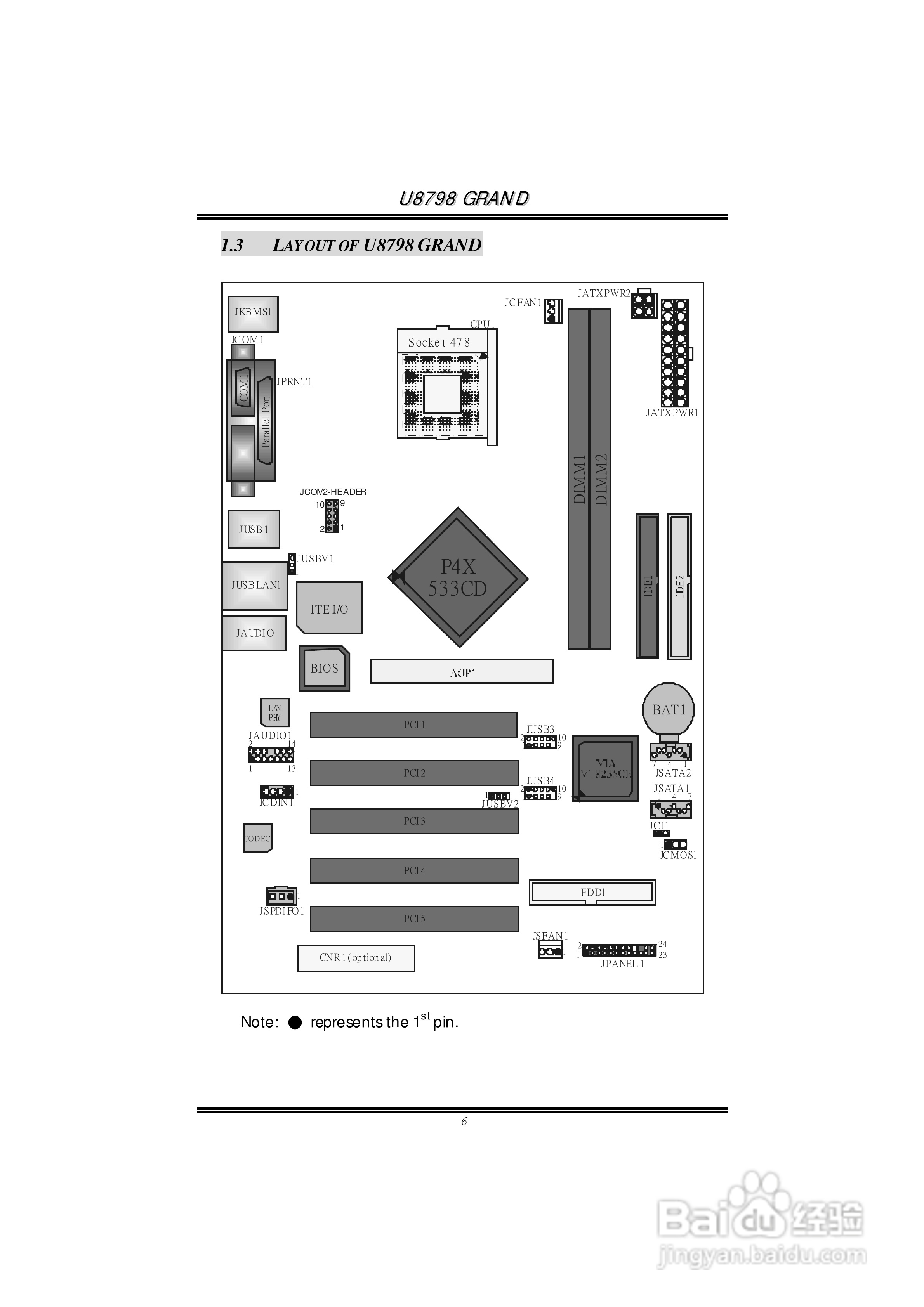 映泰U8798 Grand 7.x主板说明书:[1]
