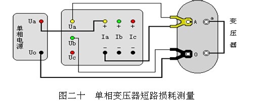 HDRB-IV 变压器容量检测设备使用方法