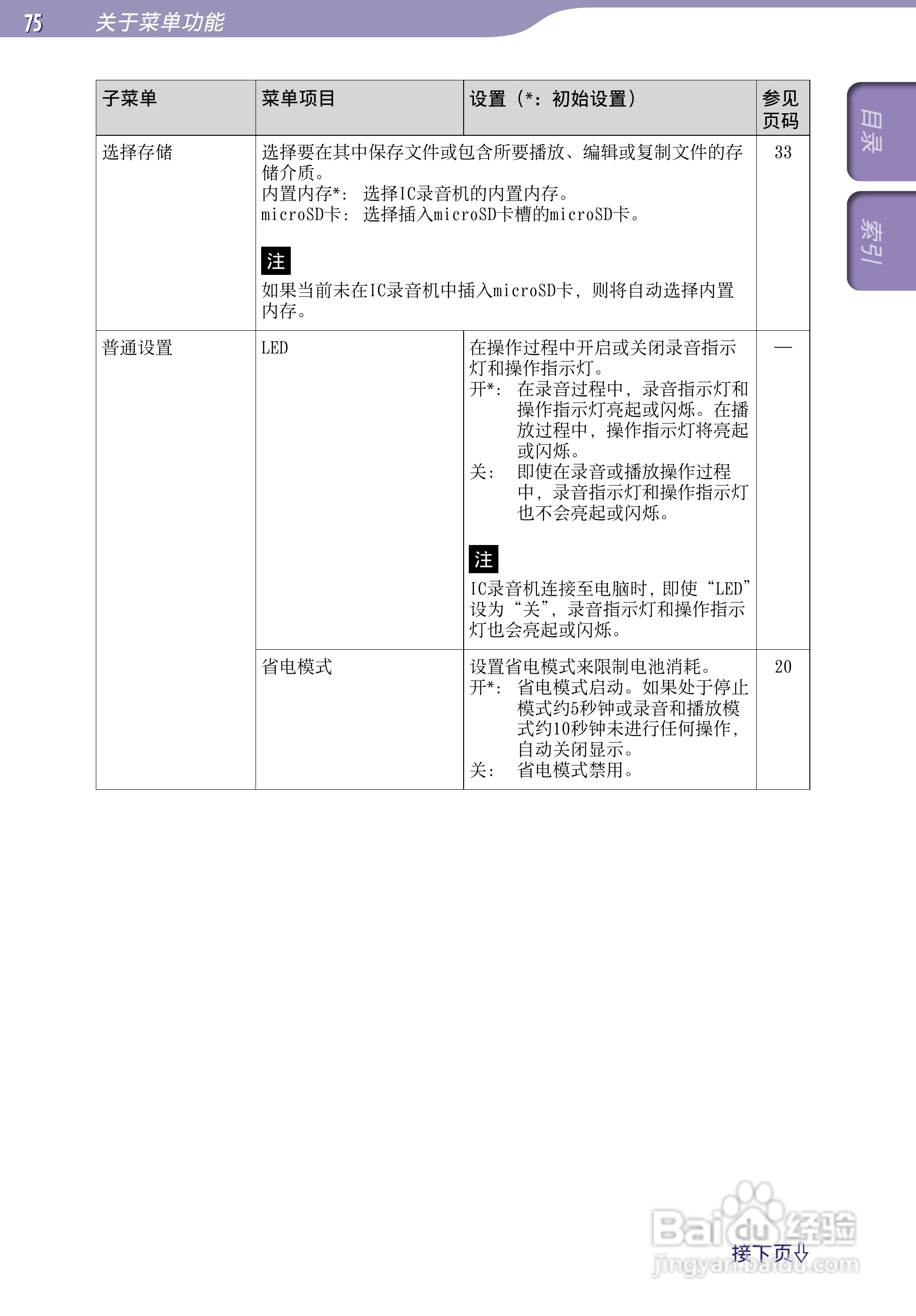 索尼ICD-TX50数码录音棒使用说明书:[8]