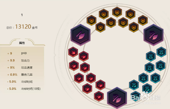 LOL扬子鳄神超纯输出流打法攻略解析！