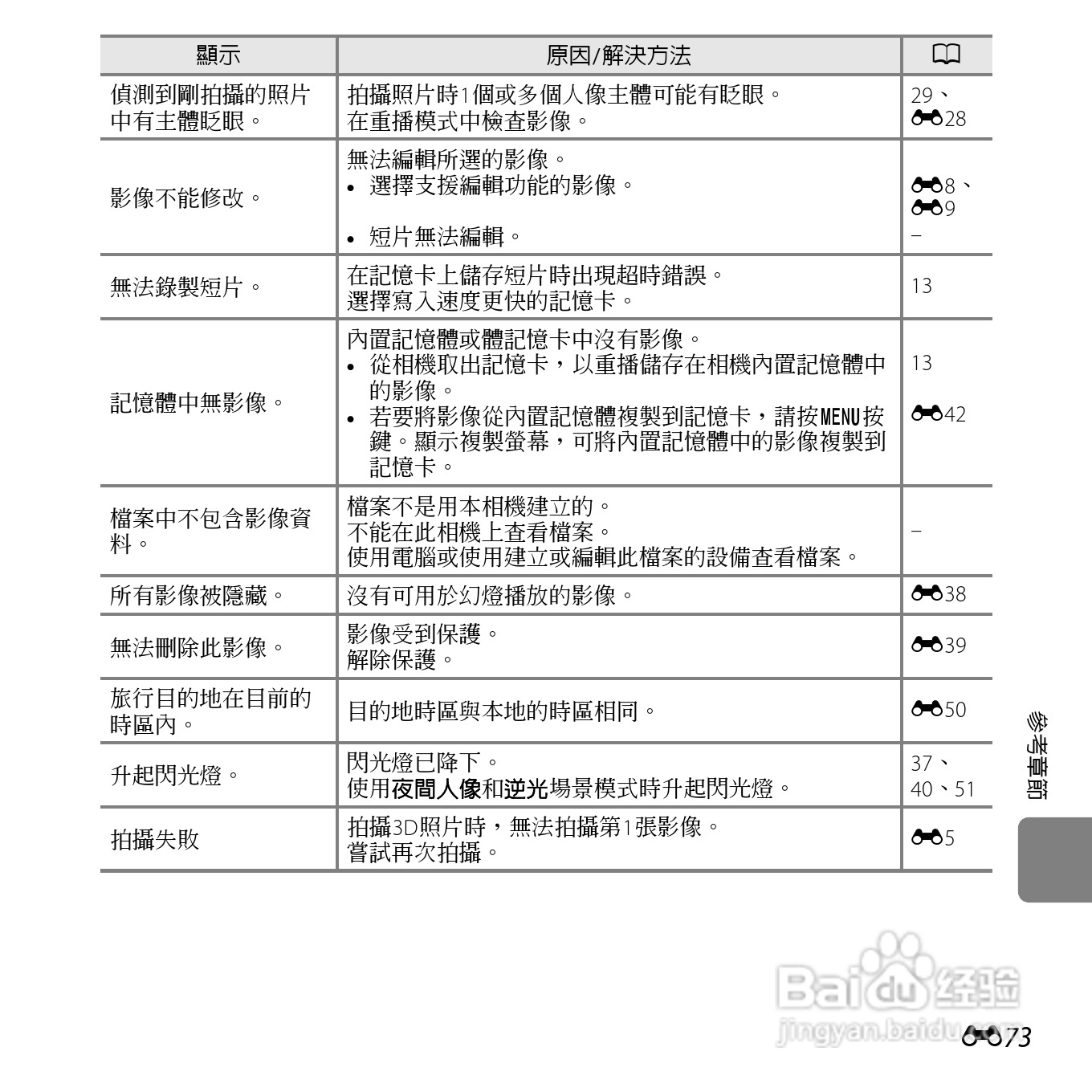 尼康 COOLPIX L810(繁体中文)说明书:[19]