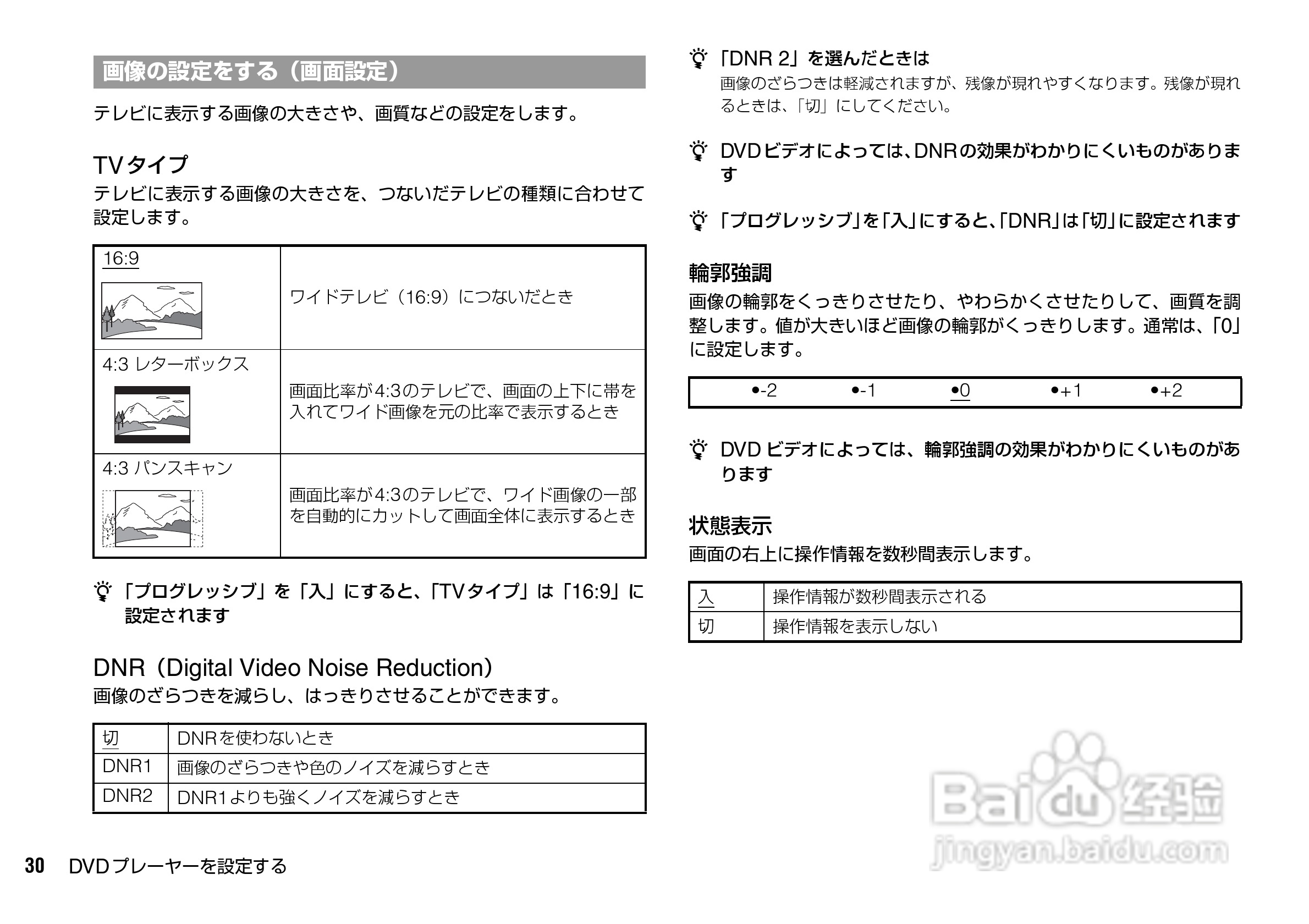 SONY SCPH-75000FF PS2游戏机说明书:[3]