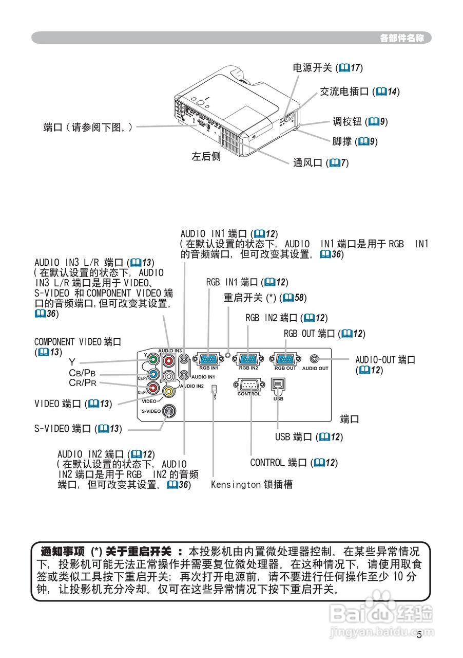 日立 ED-X10投影机说明书:[1]
