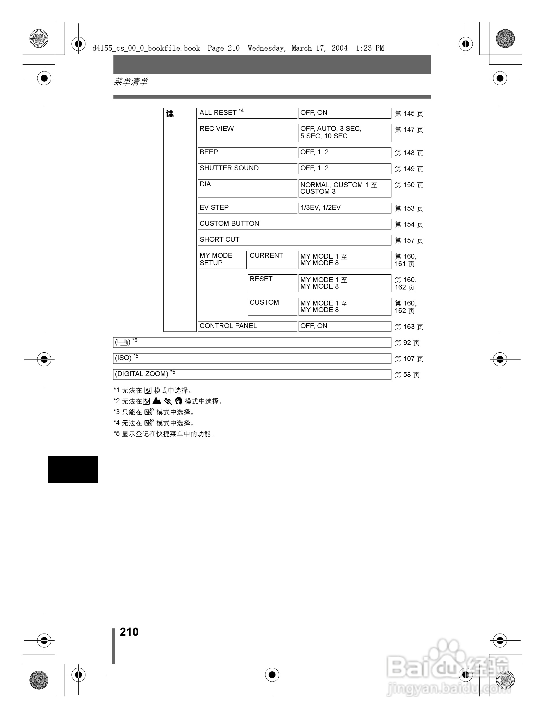 奥林巴斯 C-8080WZ数码相机说明书:[21]