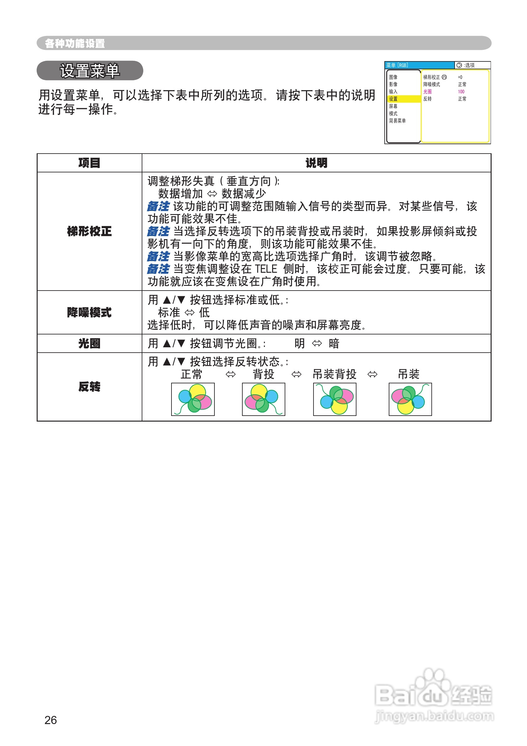 日立 PJ-TX100投影机说明书:[3]
