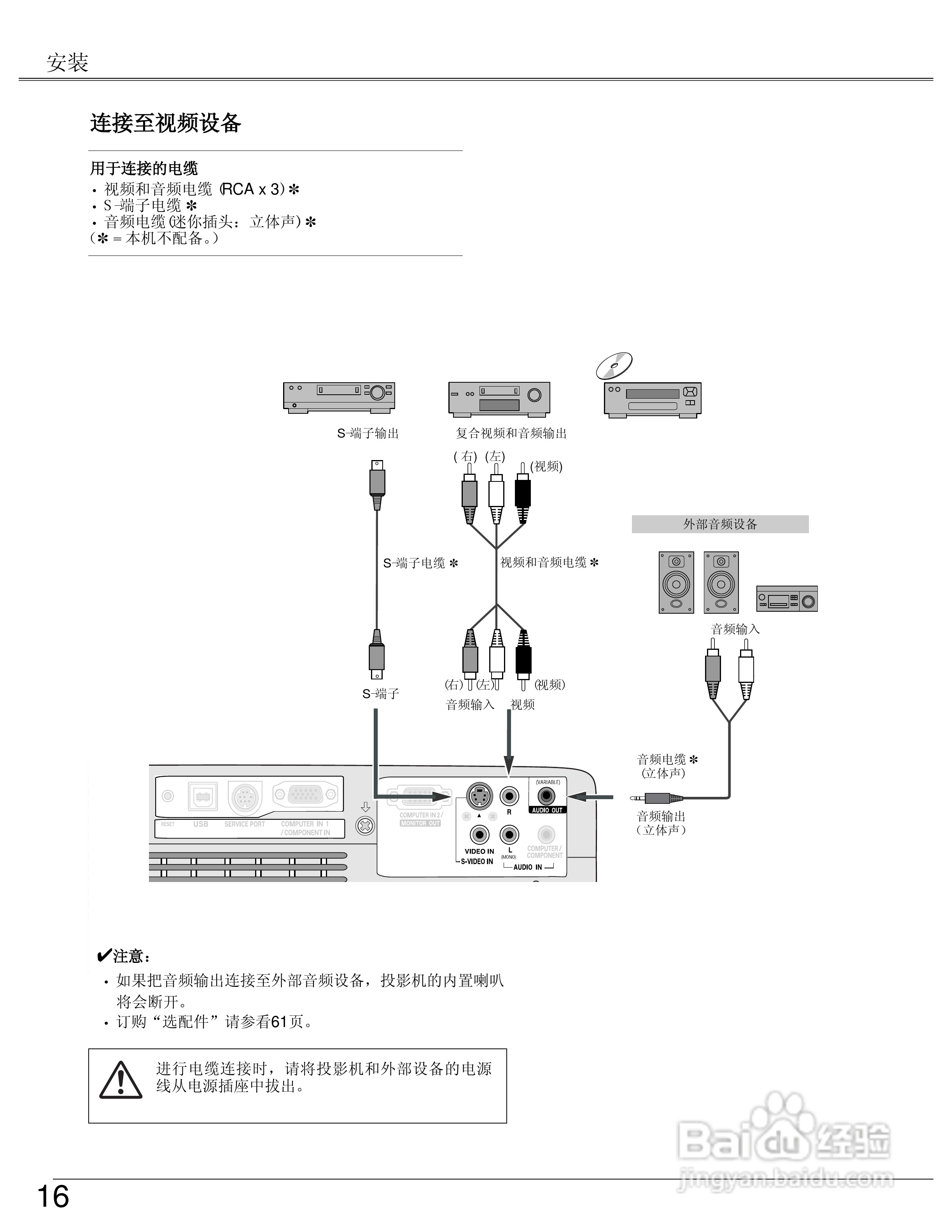 EIKI爱其 LC-XB23I投影机说明书:[2]