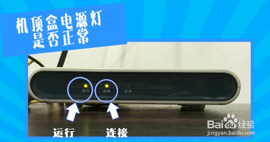 IPTV看不到画面怎么办