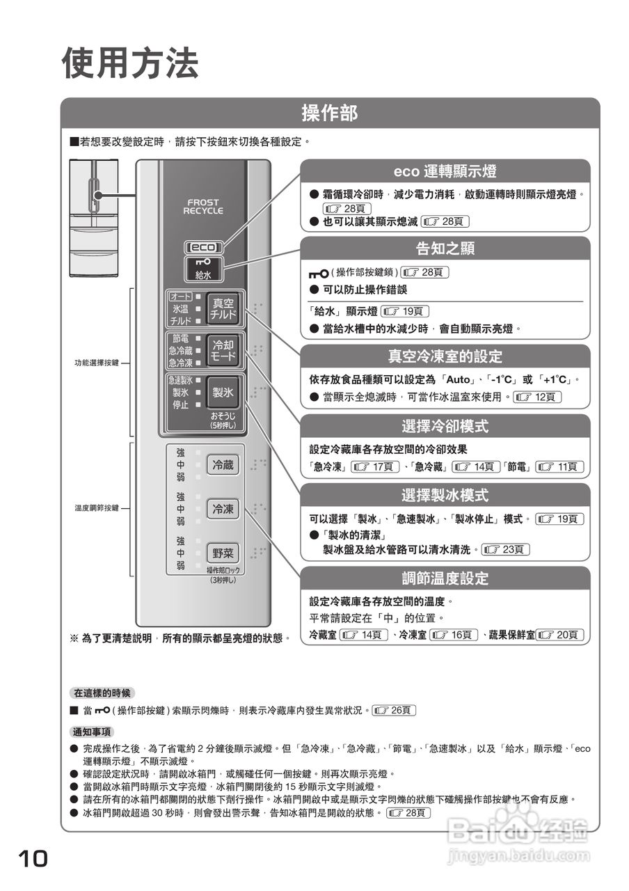日立R-SF62BMJ冰箱说明书:[1]
