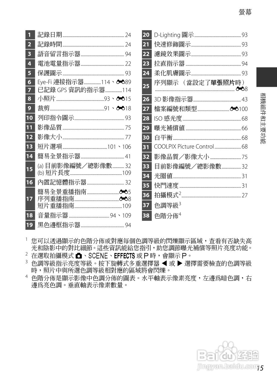 尼康COOLPIX P7700数码相机使用说明书:[4]