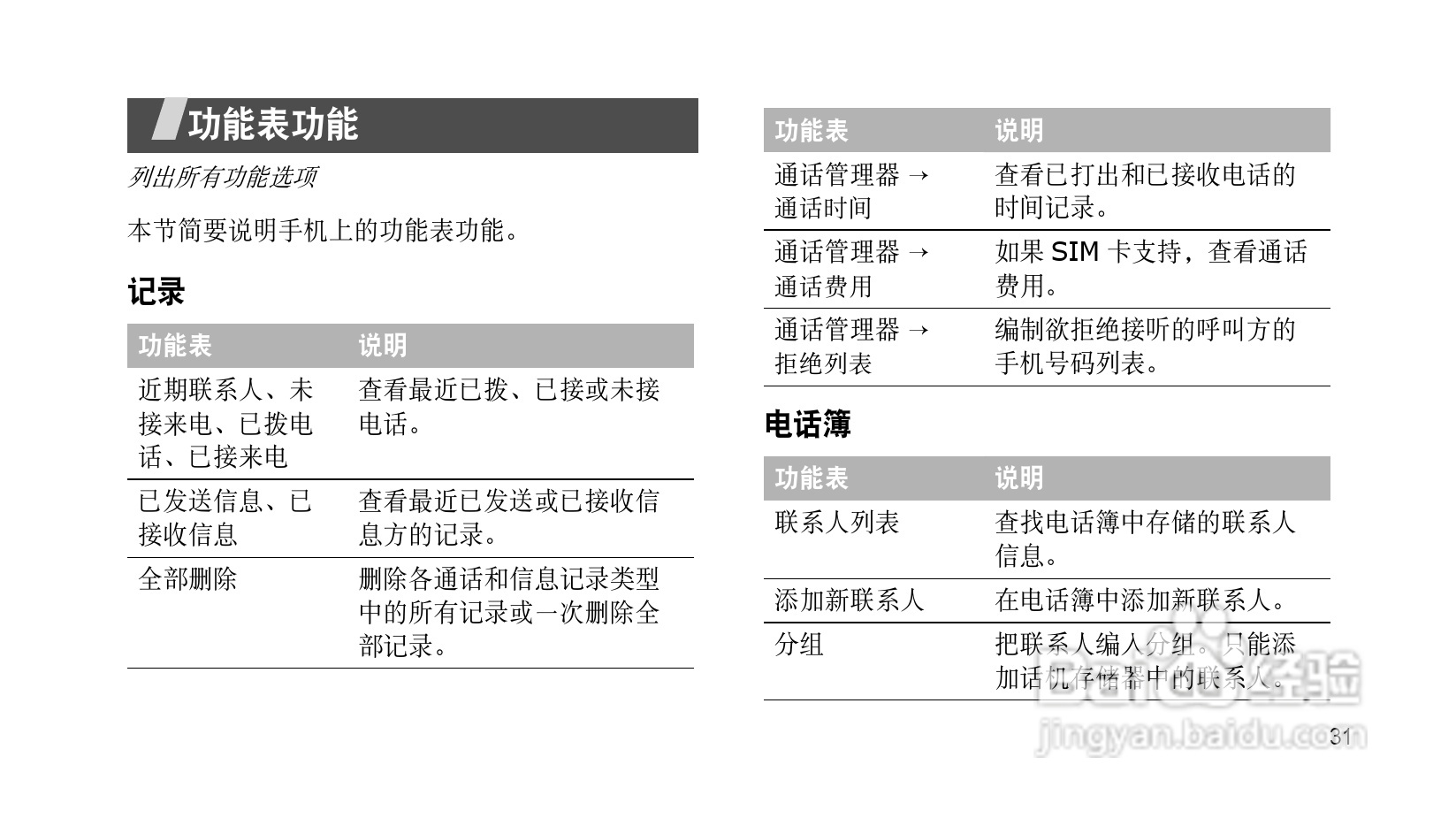 三星SGH-E848手机使用说明书:[4]