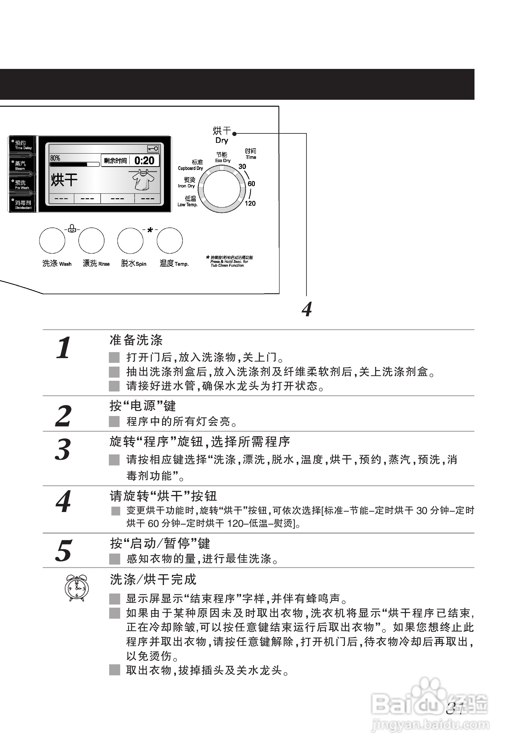 LG WD-A1229EDS洗衣机使用说明书:[4]