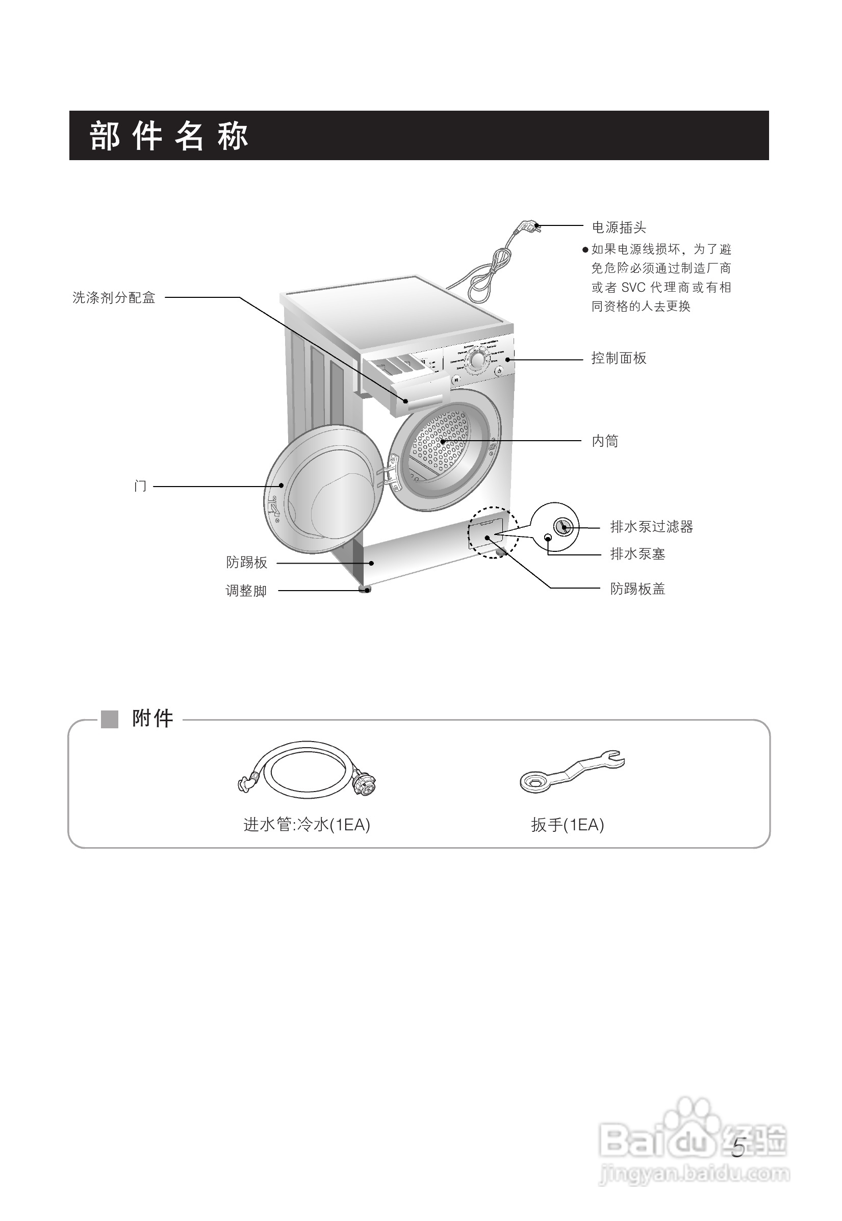LG WD-T1017洗衣机使用说明书:[1]