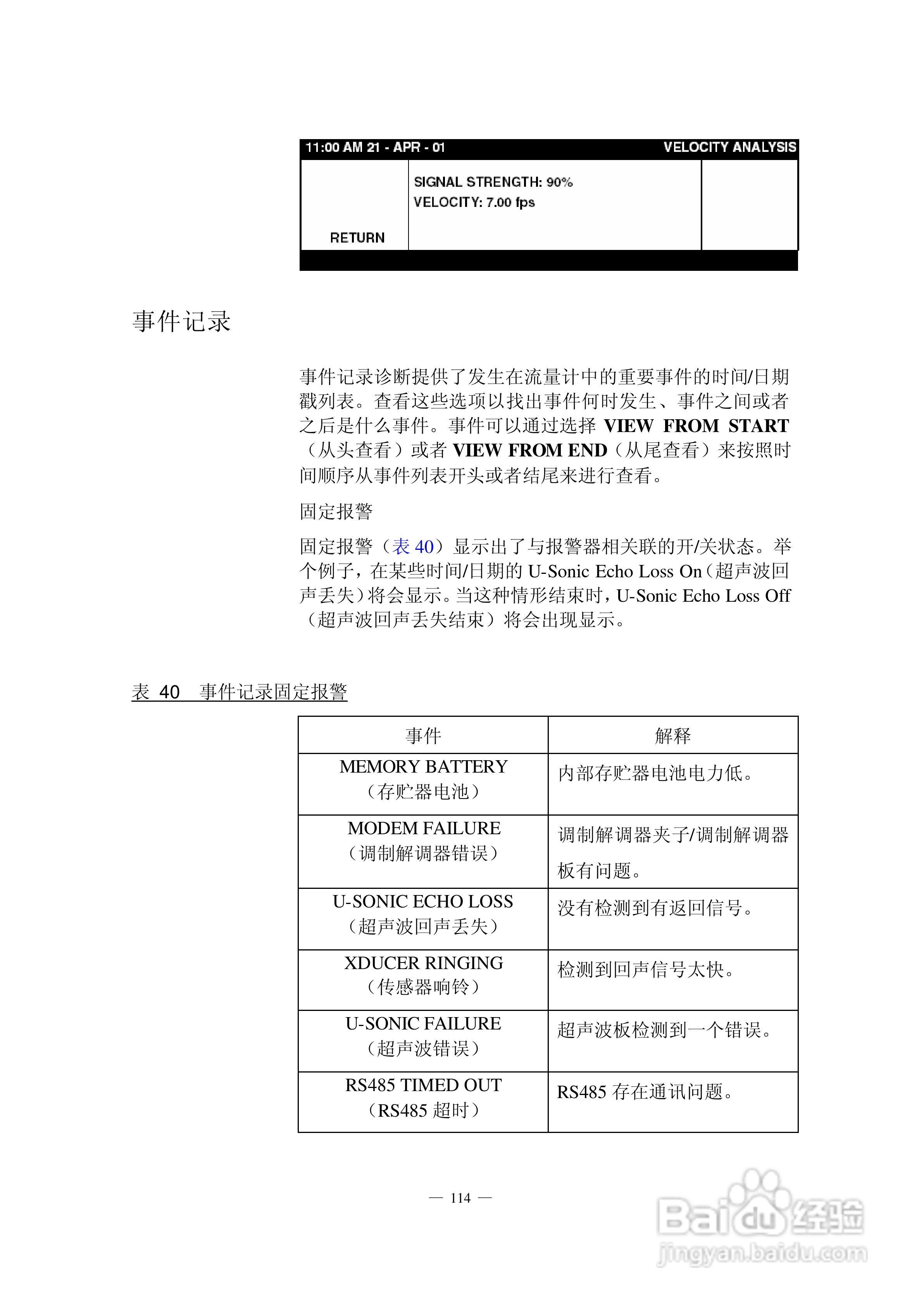 HACH 950 型流量计使用说明书:[13]